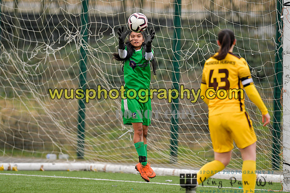 20220123-143739 AFC Leyton v Sutton United Women U21