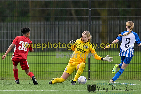 20240120-103424 Welling United Academy Boys U13 Wings v Brighton & Hove Albion Women PGA U14