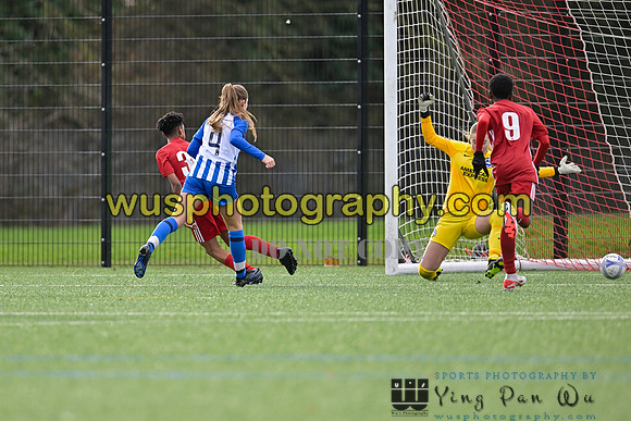 20240120-105632 Welling United Academy Boys U13 Wings v Brighton & Hove Albion Women PGA U14