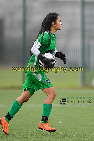 20220123-151142A AFC Leyton v Sutton United Women U21