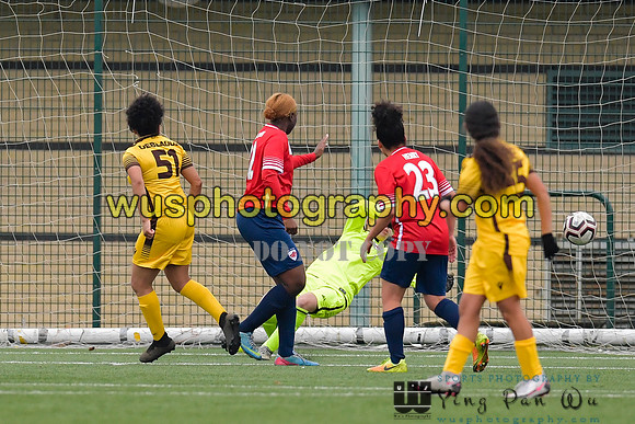 20220123-151313 AFC Leyton v Sutton United Women U21