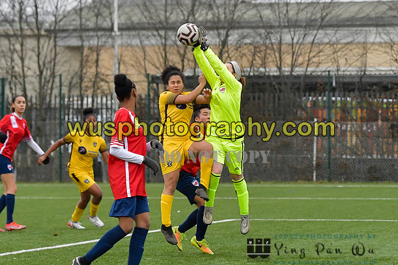 20220123-154337 AFC Leyton v Sutton United Women U21